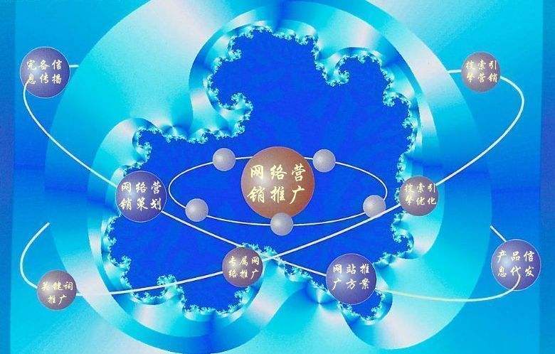 洛南新媒体运营企业需要掌握的网络推广技巧有哪些